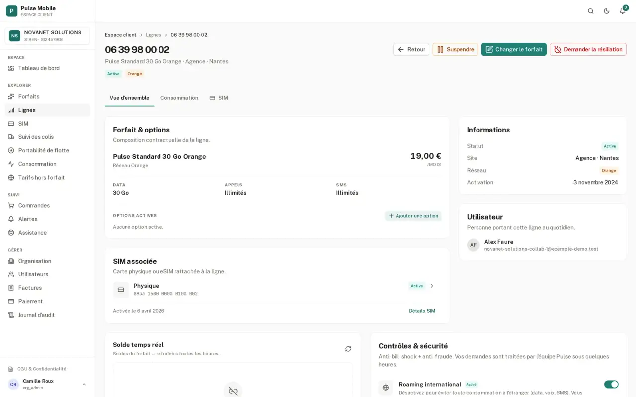 Fiche d'une ligne avec son forfait, son prix mensuel, sa SIM, ses options et son utilisateur.